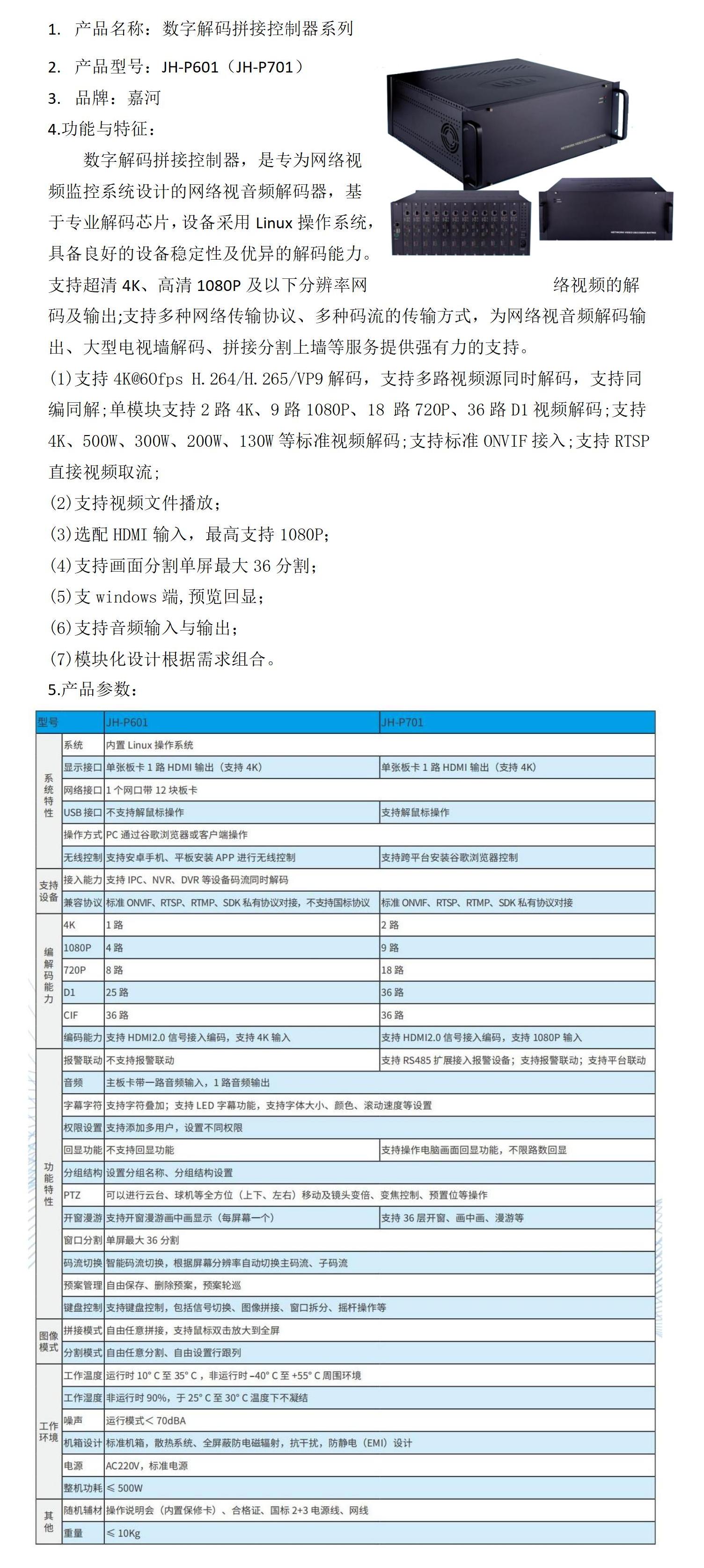 数字解码拼接控制器_01.jpg