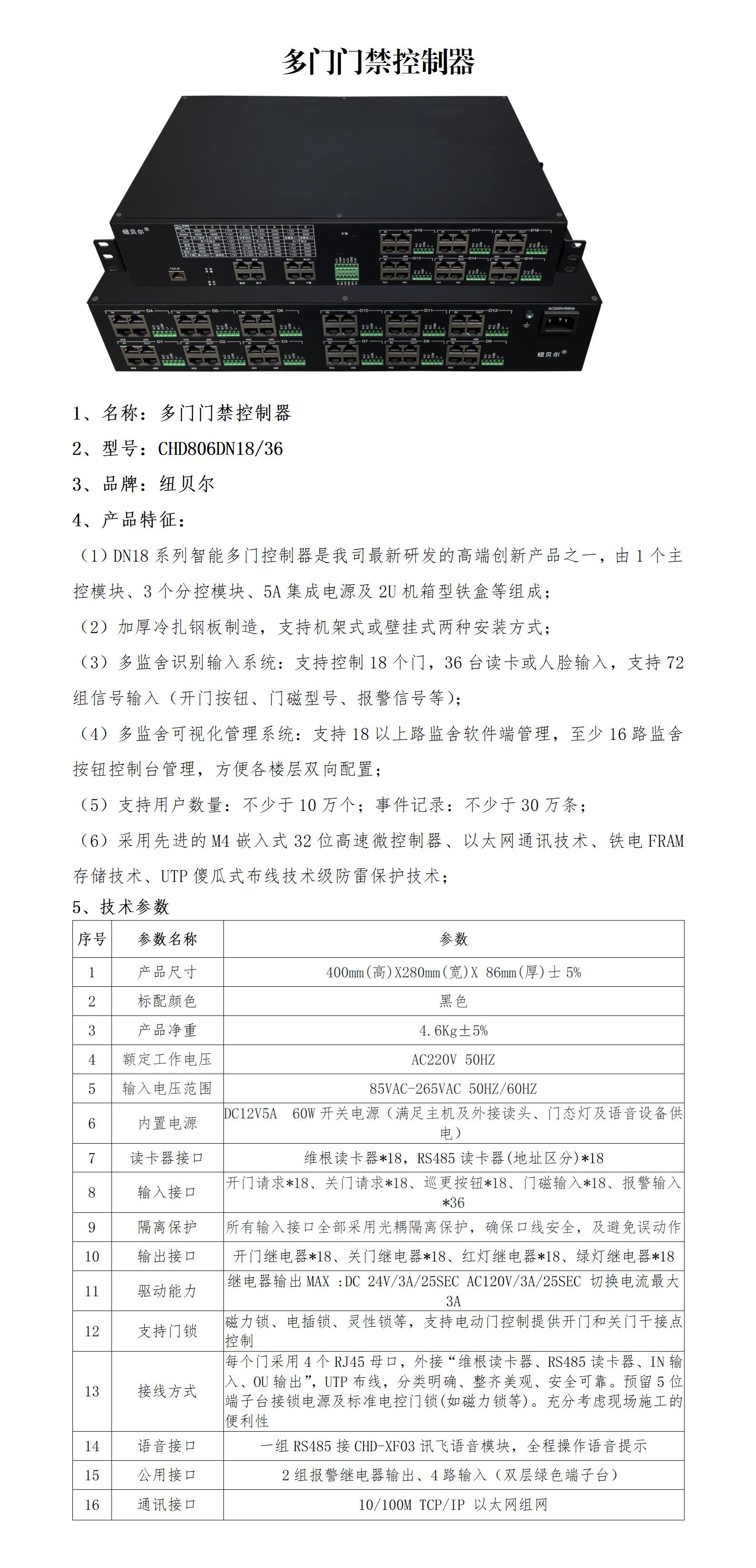 1.多门门禁控制器_01(1).jpg