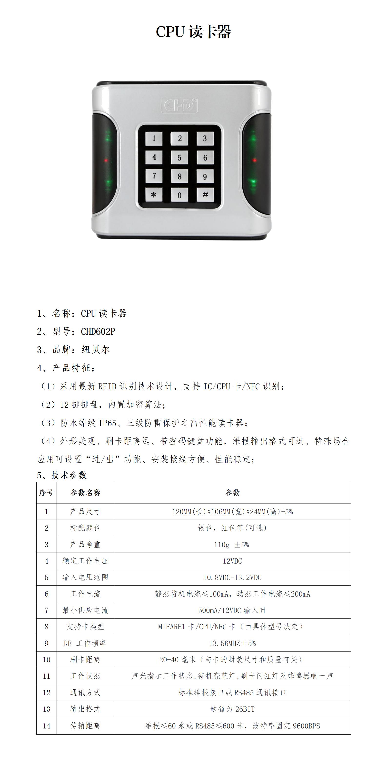 4.CPU读卡器_01.jpg